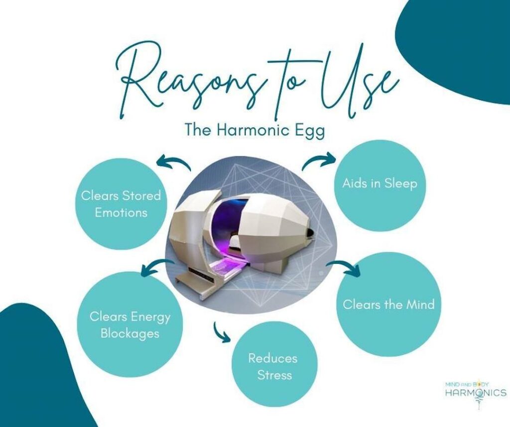 Reasons to use the Harmonic Egg, courtesy of Mind and Body Harmonics on Maui.